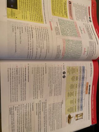 Lengua castellana y Literatura 2 ESO LOMLOE