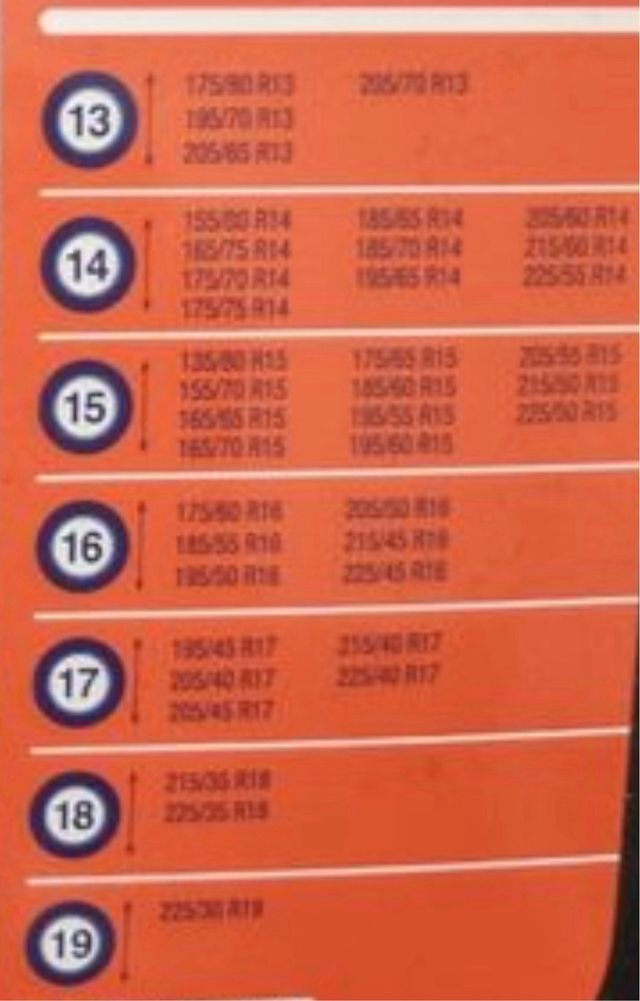 Catene da neve tessili Norauto Winter Tex II M