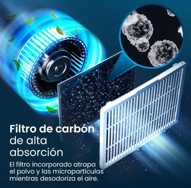 Deshumidificador ProBreeze 20L