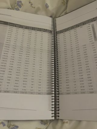 2º Bachillerato Geografía Andalucía