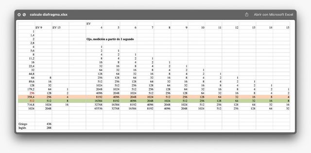 Cámara Estenopéica 8x10 (18x24cm)
240mm 
