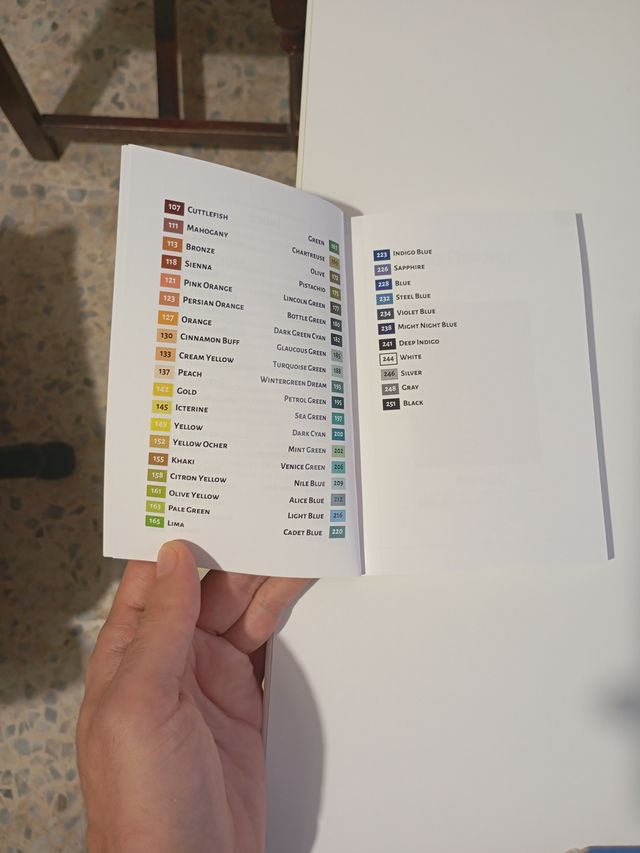 Guia del color VOl I . Como combinar colores.