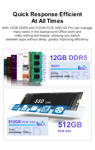 MINI PC POTENTE: INTEL 7 N150 3,6GHz (220/12Volt.)