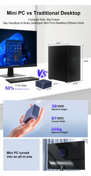 MINI PC POTENTE: INTEL 7 N150 3,6GHz (220/12Volt.)