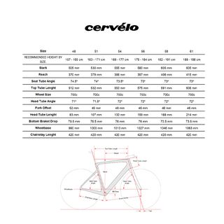 Bicicleta Gravel Cervelo Aspero SRAM Apex