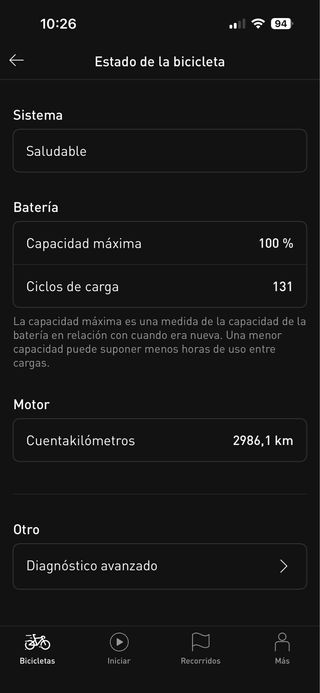 Specialized Turbo Levo Comp Eléctrica