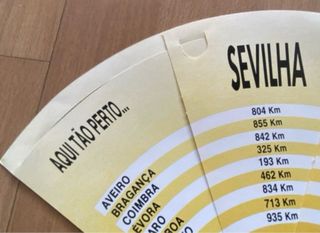 Abanico España 1992