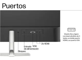 Monitor HP Serie 5 527sf Caja sin abrir