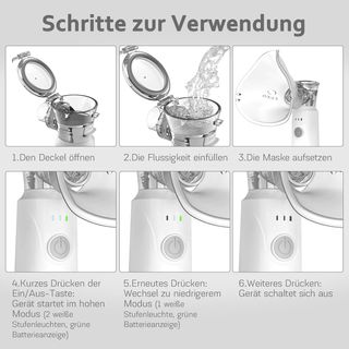 ☆ Nebulizador Portátil Recargable USB