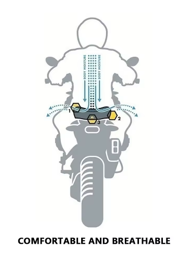 Coprisedile BMW R1250RS