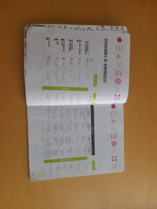 Proyecto: FanFest. Música y danza 6