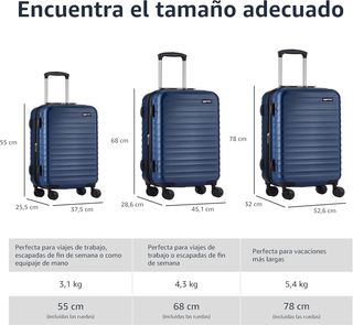Maleta Amazon Basics Rígida Giratoria Azul
