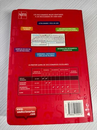 Diccionario Básico Primaria. Lengua española