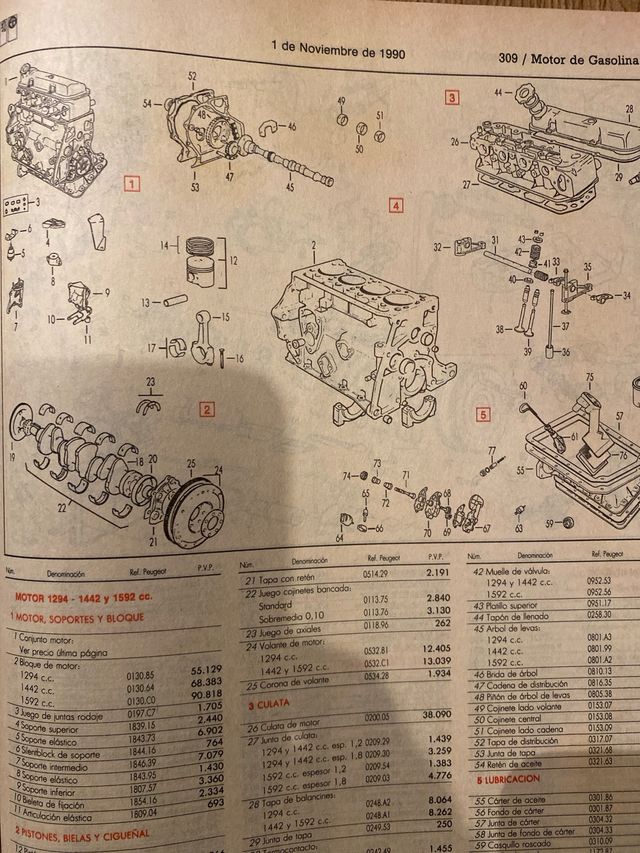Cat Despiece modelos Peugeot-Talbot Nov 1990