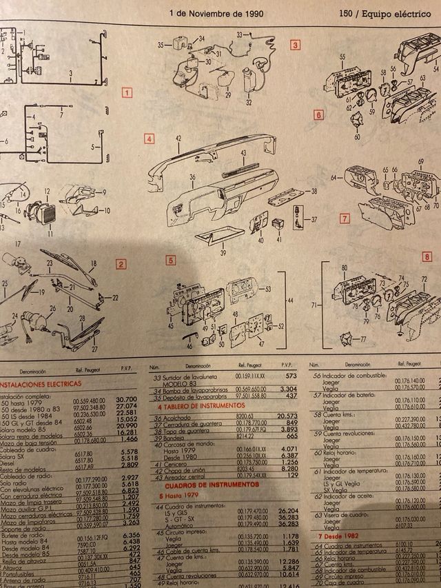 Cat Despiece modelos Peugeot-Talbot Nov 1990