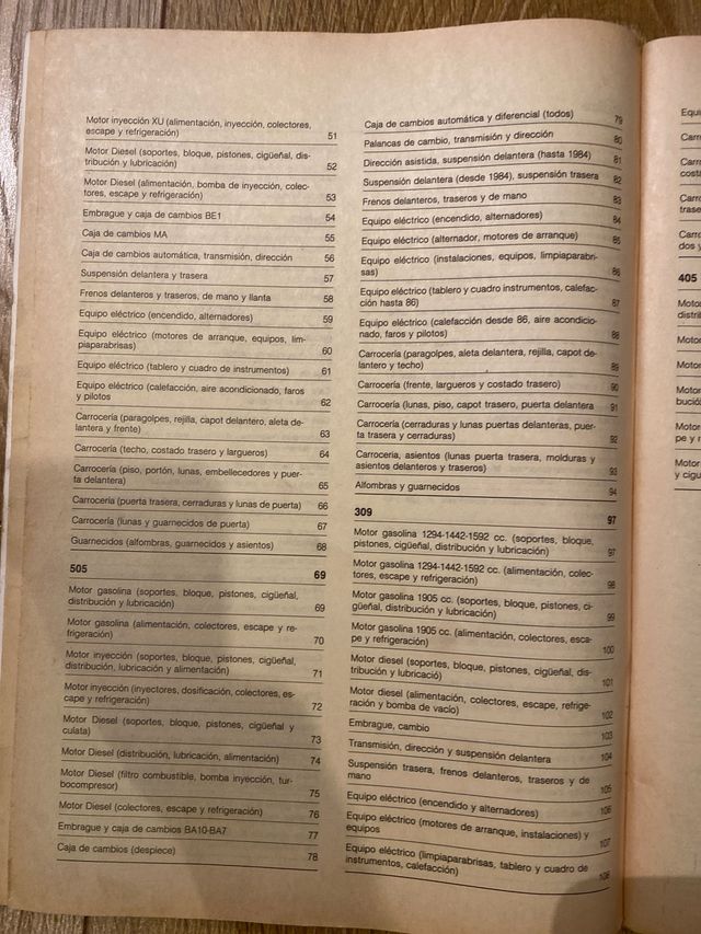 Cat Despiece modelos Peugeot-Talbot Nov 1990