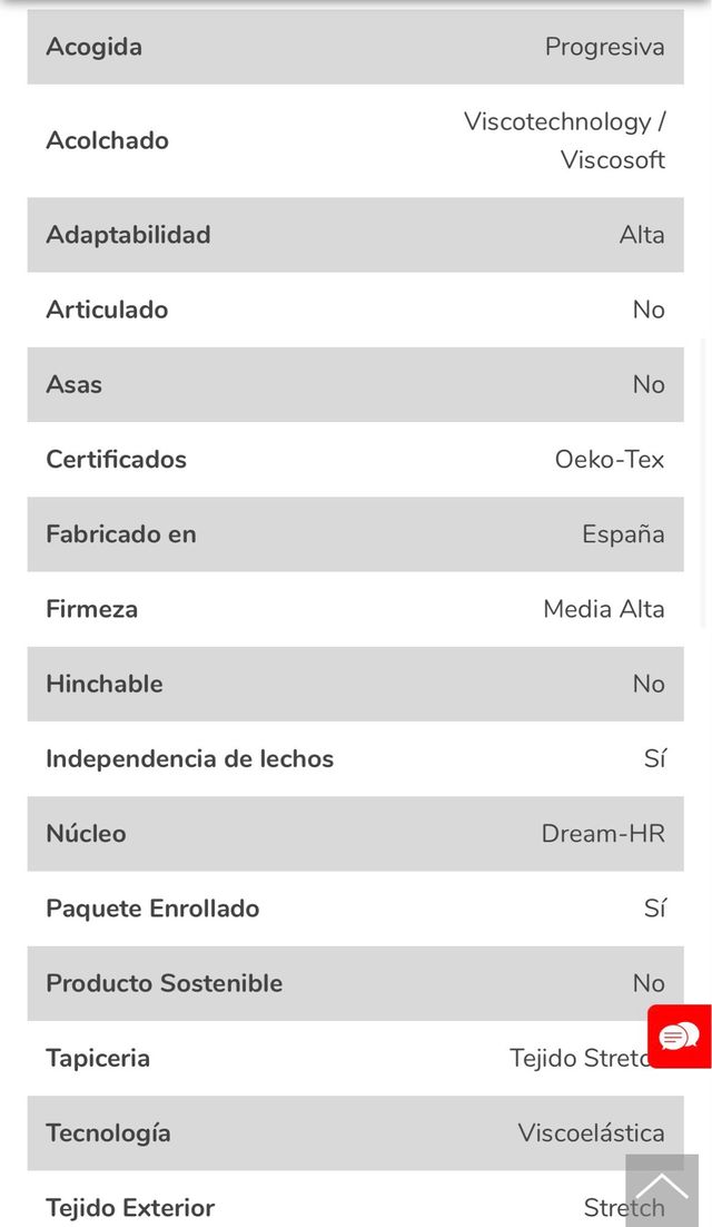 MATERASSO IN VISCO 80X180 ARROTOLATO. RIF. F