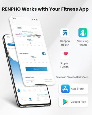 Báscula RENPHO Bluetooth IMC con App