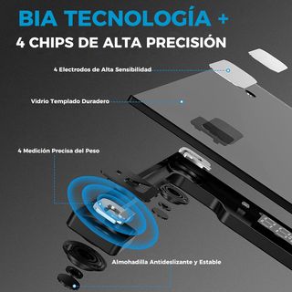 Báscula BMI YOUNGDO Alta Precisión Bluetooth