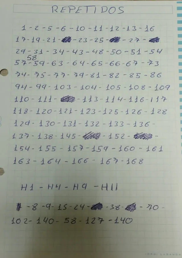 Cromos Stranger Things Panini
