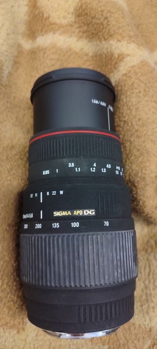 Obiettivo Sigma per Canon EOS