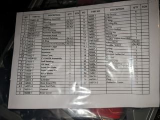 Avvitatore pneumatico per gomme