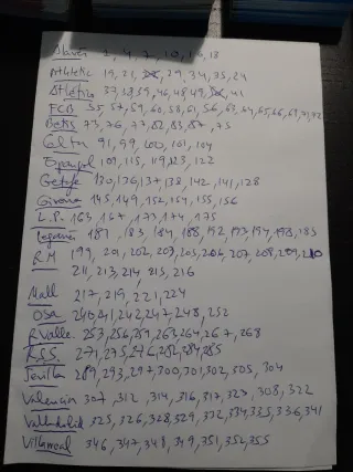 VENDO Faltas Adrenalyn XL 24/25