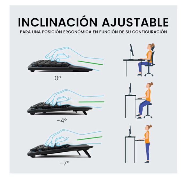 Teclado ergonómico Perixx PERIBOARD-535BL | NUEVO