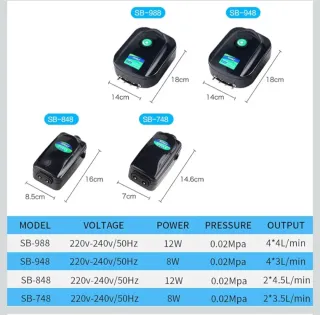 Bomba de aire SOBO para acuario SB-748