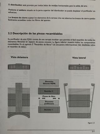 Purificador de aire a estrenar.