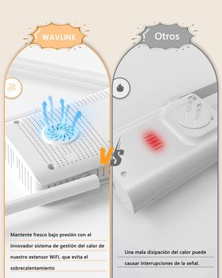 Repetidor WiFi 6 WAVLINK AX3000 NUEVO