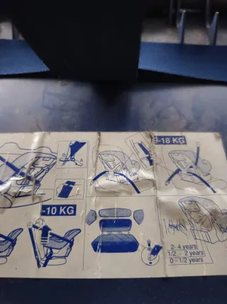 Silla de coche para bebé