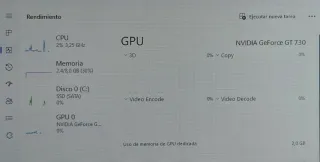 Ordenador sobremesa i5