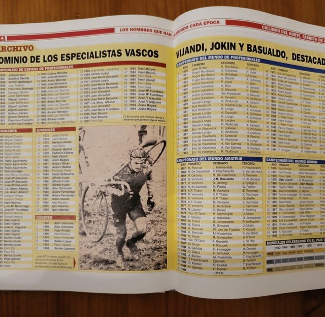 Ciclismo del norte. Fabrica de lideres