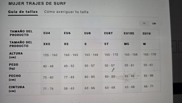 Traje neopreno Billabong Nuevo