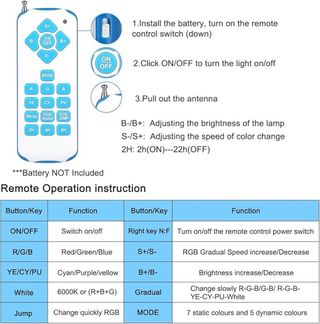 NUOVO! Faretto per piscina PAR56 RGB 54W 12V IP68