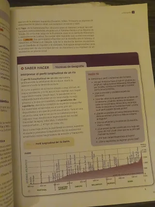 Geografía, 2 Bachillerato