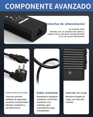 SMMKOXOI Cargador 65W USB-C DELL Latitude 5420