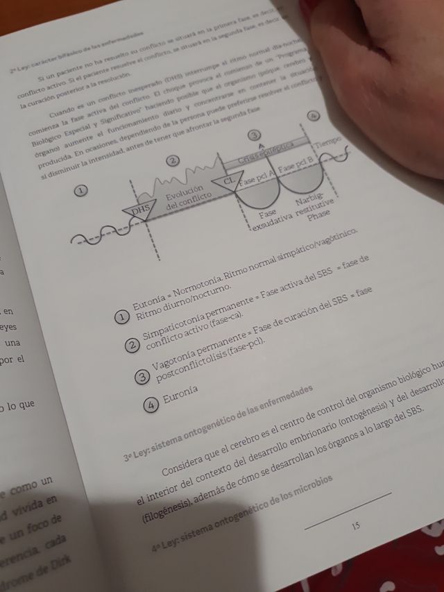 Curso de biodescodificacion emocional