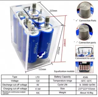 Batería LTO para motor