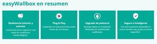 Easywallbox