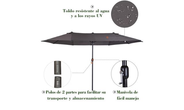 Sombrilla grande exterior ANTI UV