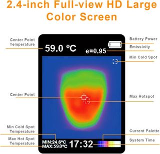 Telecamera Termica a Infrarossi HT-02D -4°F-572°F