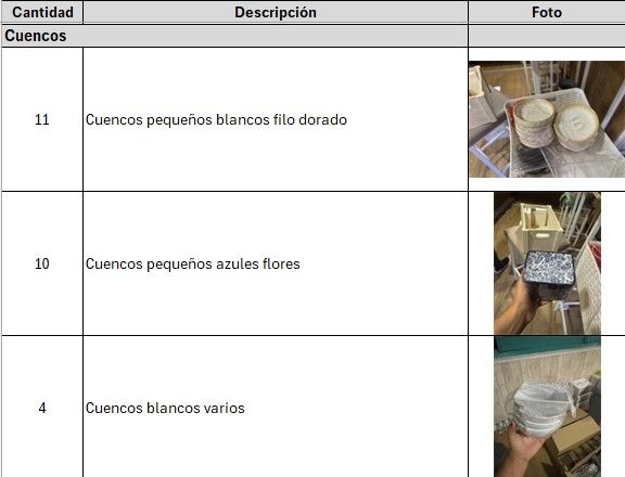Lote 25 cuencos pequeños varios