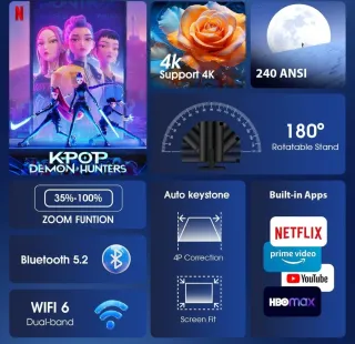 Proyector Ultra HD Negro