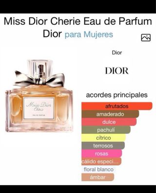 Perfume Floretta Fulla