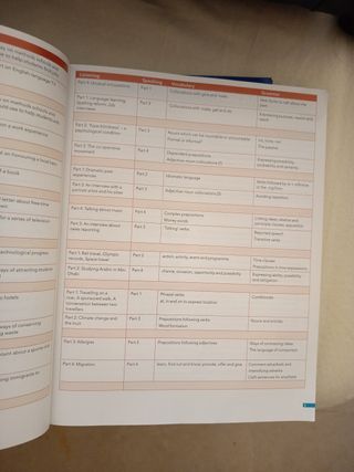 Complete Advanced Student's Book without Answer...