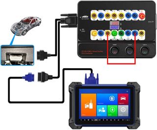 GODIAG GT100+ Diagnosi ECU Auto OBD2 CANBUS
