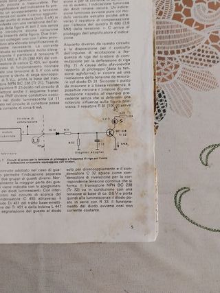 Rivista Informazioni Tecniche Grundig 1975