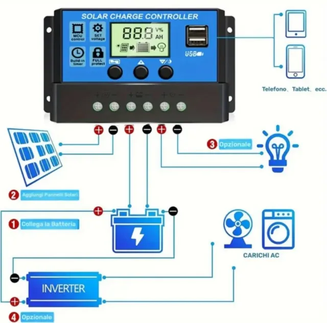 Regolatore di carica solare da 100A su 50VDC